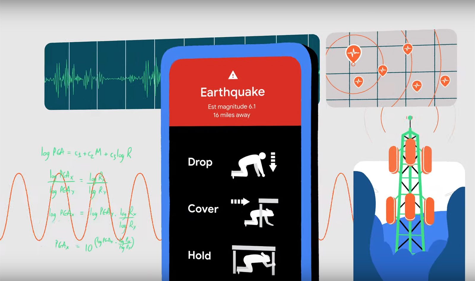 Convierte tu smartphone en un sismógrafo