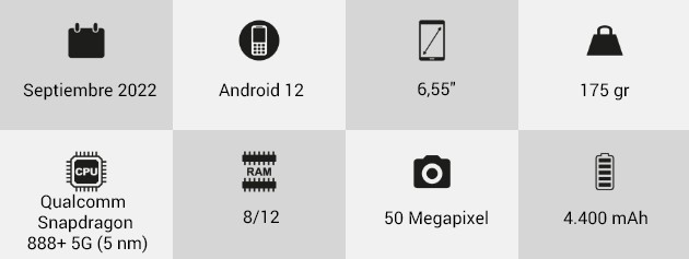 Motorola Edge 30 fusión